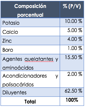 AMINO TURBO 241x300 1