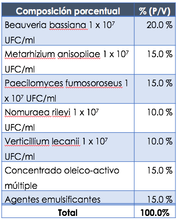 BIO PEST MAX 243x300 1
