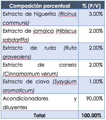 BIOXTERMYN 1 264x300 1