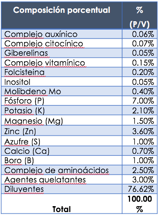 Captura de pantalla 2021 05 02 a las 01.24.35 221x300 1