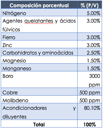 MIKRO TURBO 240x300 1