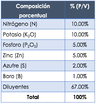 VIGOR BEST 277x300 1