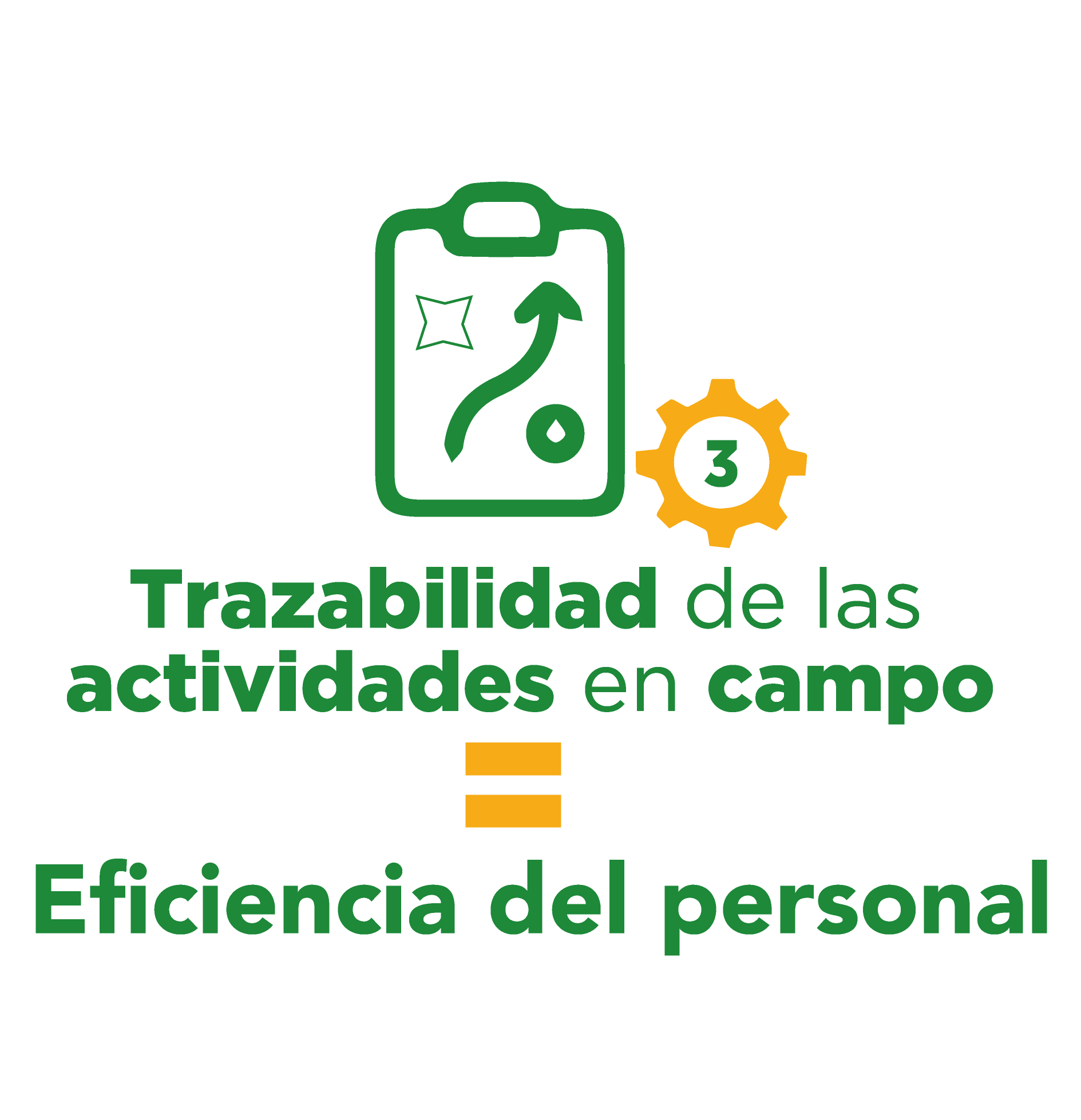 trazabilidad actividades del campo icrop app bigdata 10